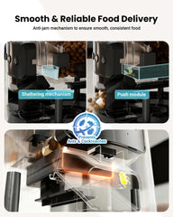 Vacqueen cat feeder anti-jam and pest-proof design ensures smooth meal delivery.