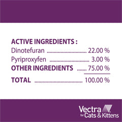 Vectra fragrance-free formula dries quickly without a greasy feel.