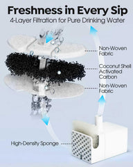 Veehoo coconut shell activated carbon helps reduce impurities for crisper-tasting water.