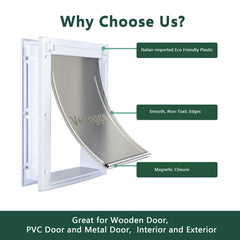 Vegeggs pet door double magnetic flaps reduce drafts as pets pass through.