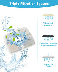Veken replacement filter instruction shows soak and rinse before use.