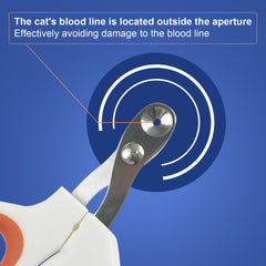 Vesslam cat nail clippers cushioned grip for comfortable handling during DIY trims.