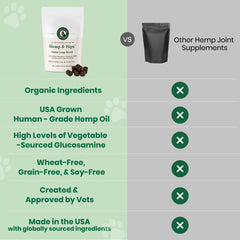 Senior large-breed dog resting, aided by Veterinary Naturals Hemp & HIPS support.