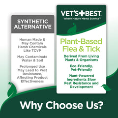 Vets Best USA-made label emphasizes domestic production quality