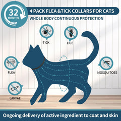 VICSOM 4-pack cat collars in black displayed for extended protection.