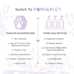 Viori Pawson shampoo bar peony vanilla scent for fresh coat