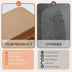 VIRAAGYIYOU cat-scratcher-two-independent-pads: supports multiple cats without competition.