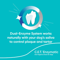 Virbac C.E.T. enzymatic chews poultry-flavor entices dogs for fresher breath