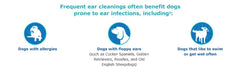 Virbac Epi-Otic Advanced Ear Cleanser application steps show routine cleaning for dogs and cats.