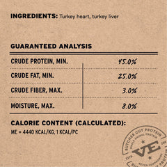 Vital Essentials freeze-dried turkey giblets emphasizes grain-free, filler-free treats for active dogs.