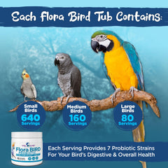 Vital Planet Flora Bird ingredients non-GMO and gluten-free label emphasis