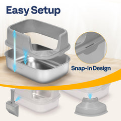 Non-slip feet on the VIVOHOME XL stabilize placement on any floor.