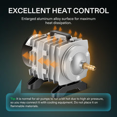 VIVOSUN 6-outlet manifold closeup for versatile air distribution