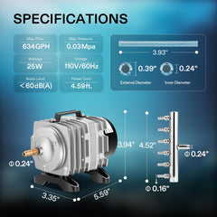 VIVOSUN commercial air pump side view showing heat-dissipating body for 24/7 use.