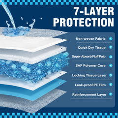 VJJ Puppy Pads XL quilted-top absorption close-up forms a dry surface.