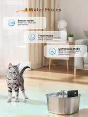Voluas cat water fountain water level window aids hydration monitoring