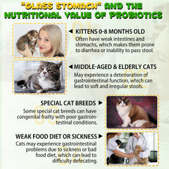VOSIFSDIY Cat Constipation Relief chicken-flavor label highlights palatability