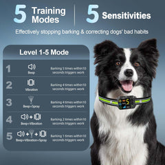 Wacnem Citronella Bark Collar display shows mode status and spray count