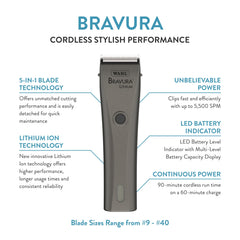 Wahl Bravura 5-in-1 fine blade set for versatile trimming.