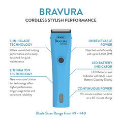 Wahl Bravura 5in1 blade closeup shows precise length options for all coat types.