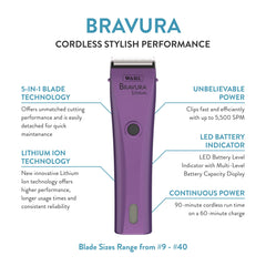 Wahl Bravura clipper side profile highlights compact design for flexible pet grooming