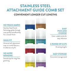 Wahl color-coded length system shown for quick reference during grooming