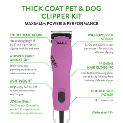 Wahl Pro Animal blade 7F Ultimate Competition Series close-up for fast clipping.