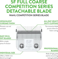 Wahl Professional Animal 15-64 cut length for even coats