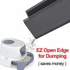 Waretary cat litter mat waterproof bottom keeps floors dry and odor at bay.