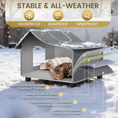 WARKEY heating mat attachment demonstrates safe auto-adjusting warmth for consistent comfort in cold weather