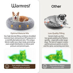 Warmrest anti-slip-base pet bed—stays secure on hard floors.