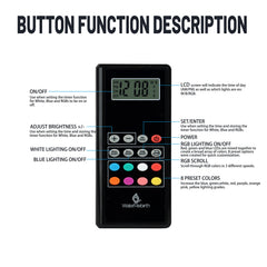 WaterRebirth timer and RGB modes enable customizable schedules and color scenes