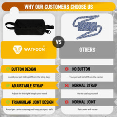 WATFOON sling carrier spacious opening for easy entry and exit.