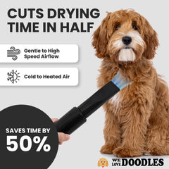 We Love Doodles dog dryer control panel highlights adjustable speed and temperature for customization.