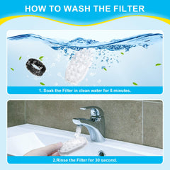 WEIKEY filter soak and rinse illustrates proper prep before use.