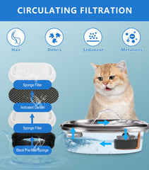 WEIKEY triple-filtration system close-up highlights activated carbon and cotton layers.