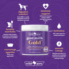 Wild Acre goat milk powder supporting puppy digestion