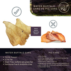 Wild Eats Water Buffalo Ear Chews close-up highlighting durable texture for chewers