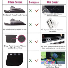 Winbate waterproof door cover material keeps car interior clean after muddy paws.