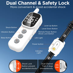 Wissilor IPX7 waterproof collar ready for all-weather use