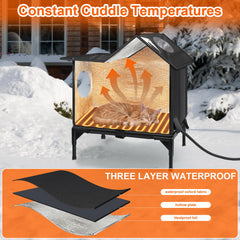 Wn's Day heated outdoor cat house insulation closeup emphasizes triple-layer warmth.