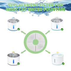 Wonder Creature round carbon filter highlighting a 5-inch diameter for effective filtration.