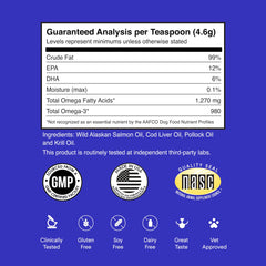 Wonder Paws omega max 3x dosing pump highlights convenient daily supplementation for joints and skin