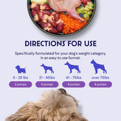 Wonder Paws Salmon Oil for dogs promotes coat shine and nourished fur