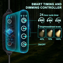 Wondrokey dual E27 bulbs offer flexible heat options for turtles, lizards, and bearded dragons.