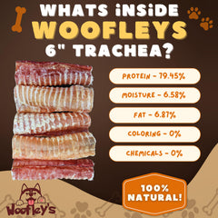 Woofley's Beef Trachea packaging image emphasizes no chemicals and additives.
