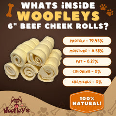 Woofley's buffalo beef cheek roll being chewed by dog demonstrates extended engagement.