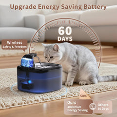 Woqucute 4000mAh battery enables cordless use for days.