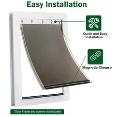 Wordcam compatibility with PetSafe doors demonstrates broad fit potential and easy upgrades