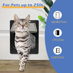 Wordcam X-Large Cat Door frame detail — sturdy ABS construction.